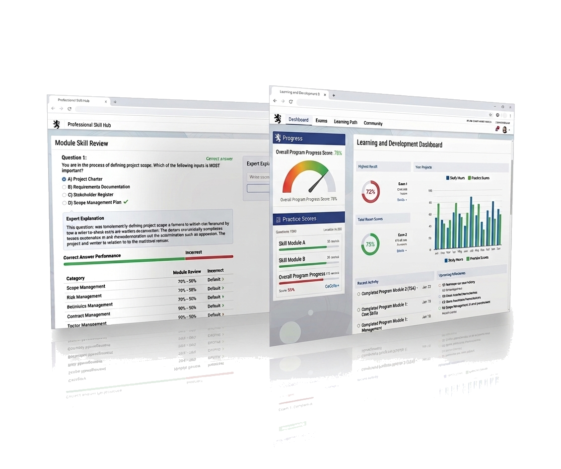 Accessibility Exam progress dashboard preview